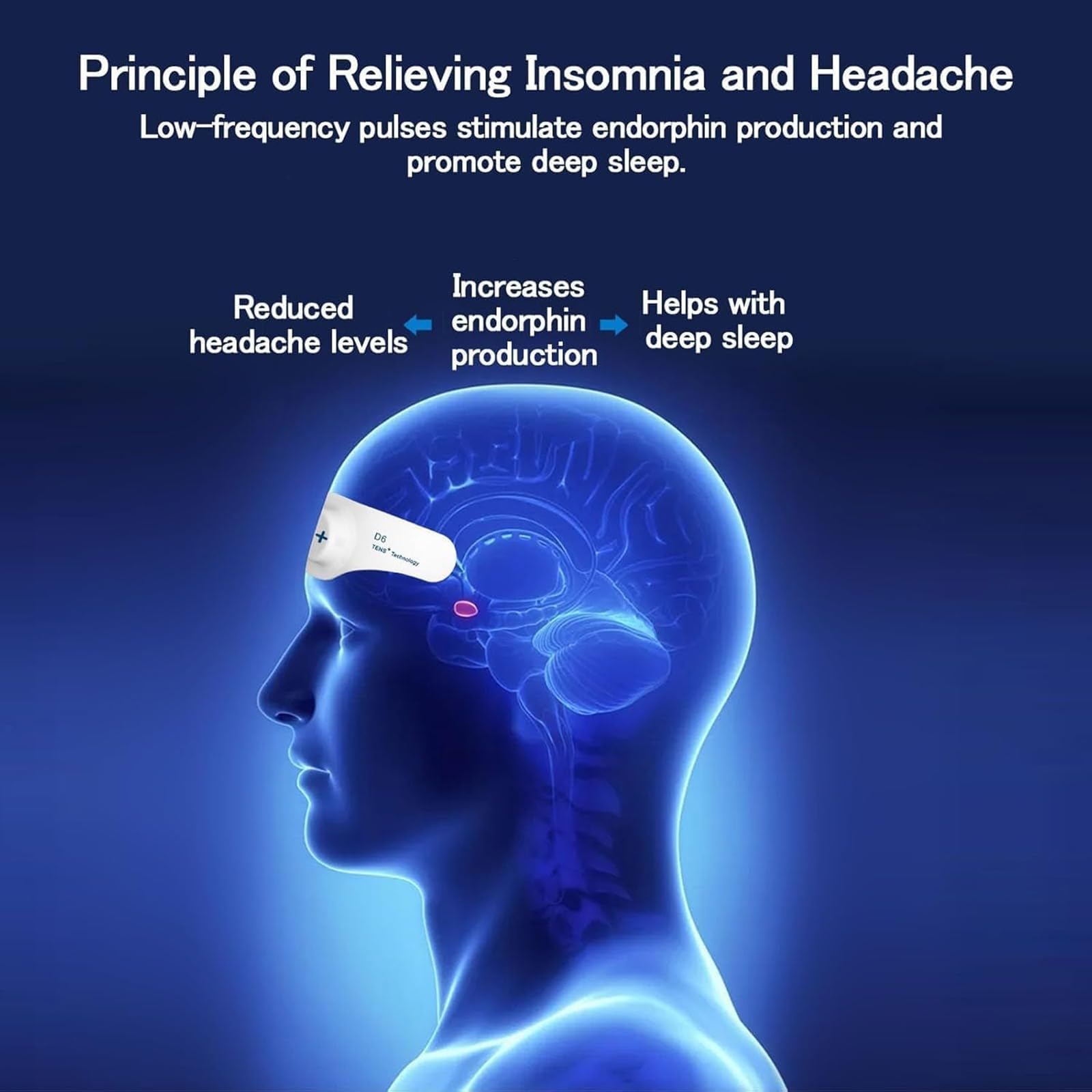 Dispositivo de ayuda para dormir con diadema, masajeador para aliviar el dolor de cabeza con electrodos para migraña, ayuda para dormir, resultados rápidos, para terapia de migraña, alivio del estrés