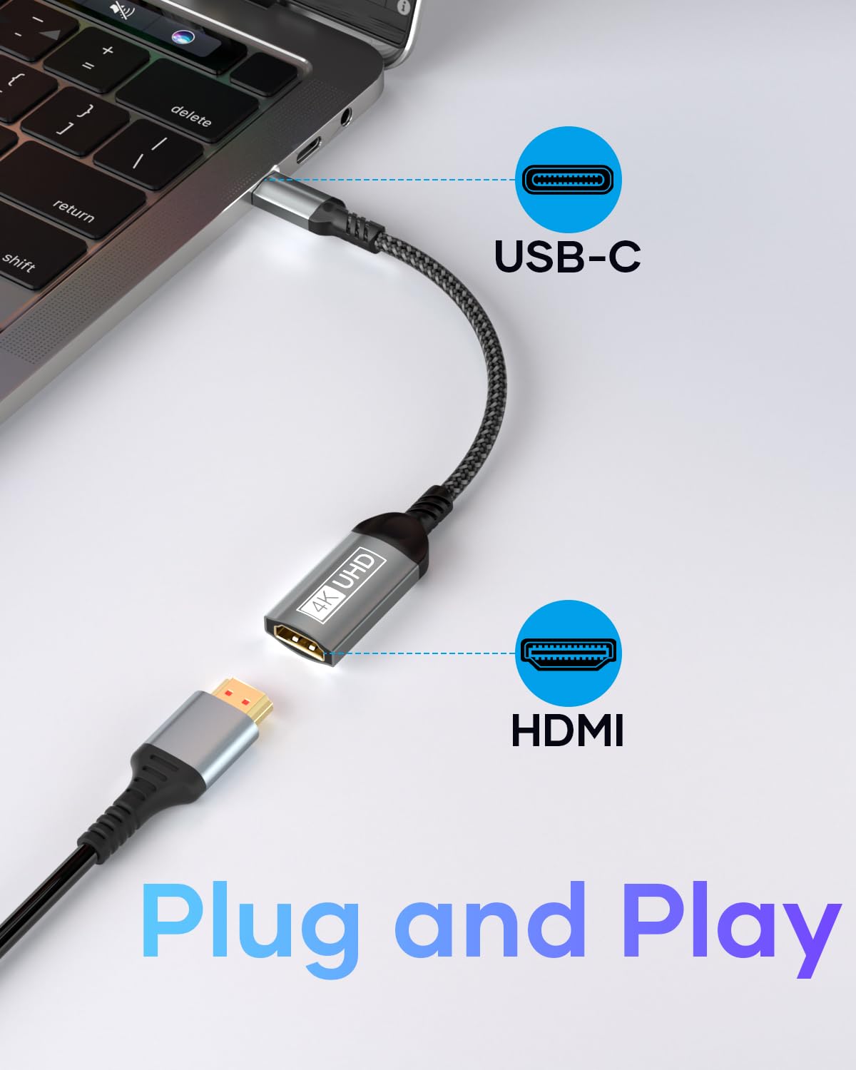 Adaptateur USB C vers HDMI 4K, Adaptateur Thunderbolt 3/4 Type-C vers HDMI Compatible avec MacBook, iMac, iPad Pro, Air, iPhone 17/16/15, Galaxy S24