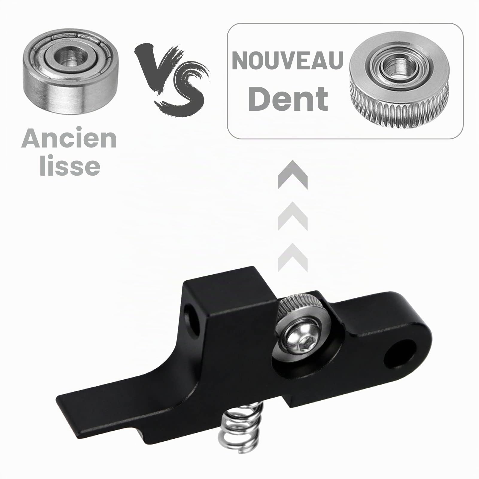 Kit de roulement d'extrudeuse POM + bras de renvoi en U compatible avec extrudeuse en métal Titan Aero Sidewinder X1 X2 Genius Prusa i3 MK2 4max pro Chiron