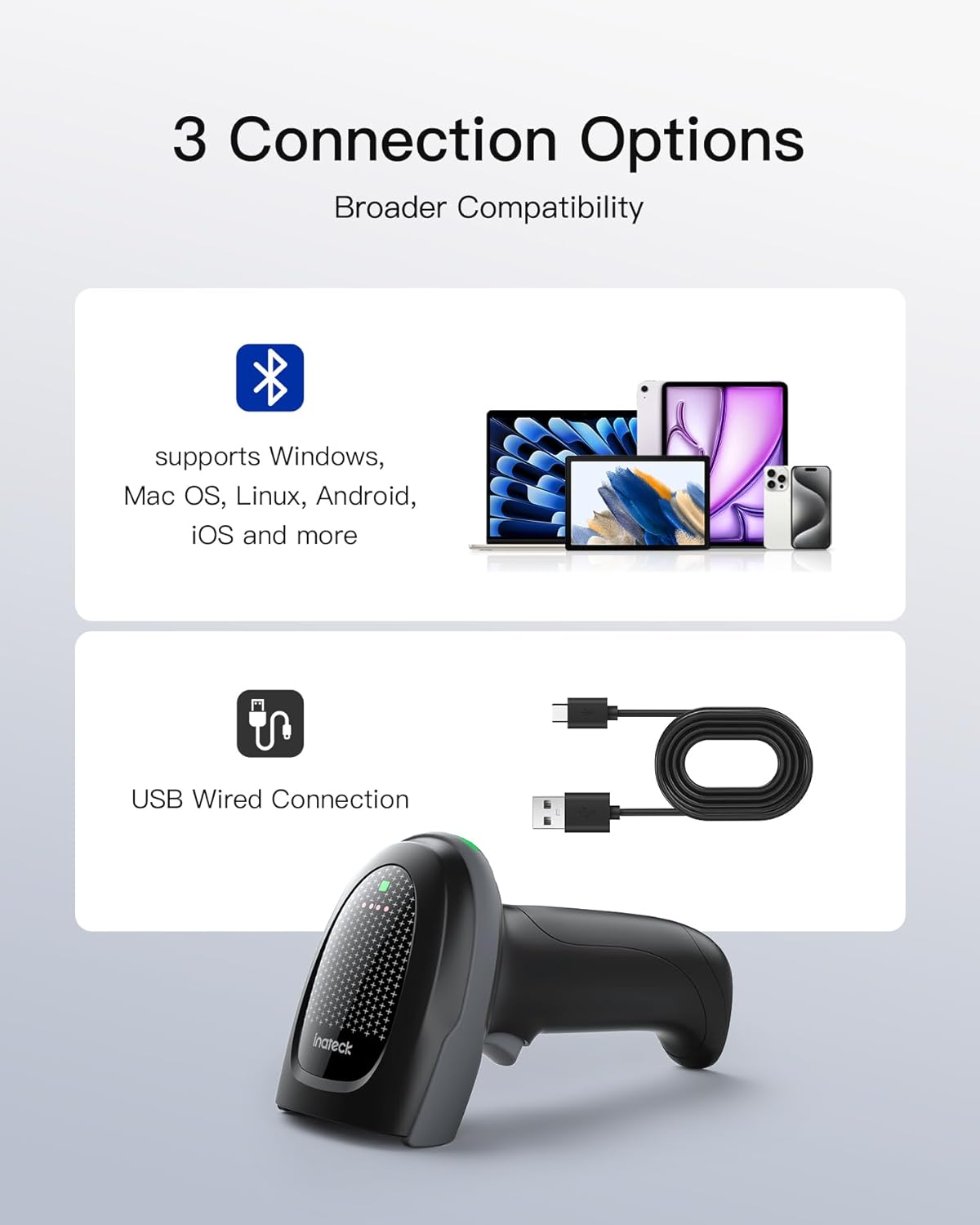 Inateck N6050-BK Barcode Scanner showing three connection options: Bluetooth, USB Wired, and 2.4GHz Wireless via docking station