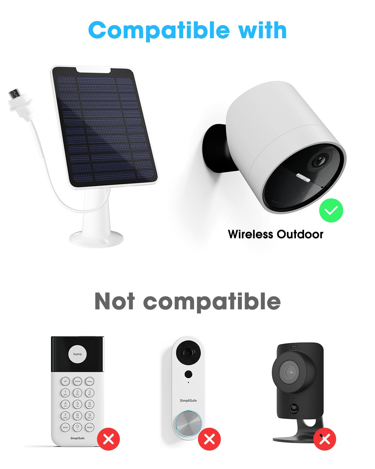 Pannello solare da 5 W per telecamera esterna Simplisafe, caricatore a pannello solare per telecamera di sicurezza esterna SimpliSafe, impermeabile IP65, cavo di ricarica da 3 m, supporto a parete