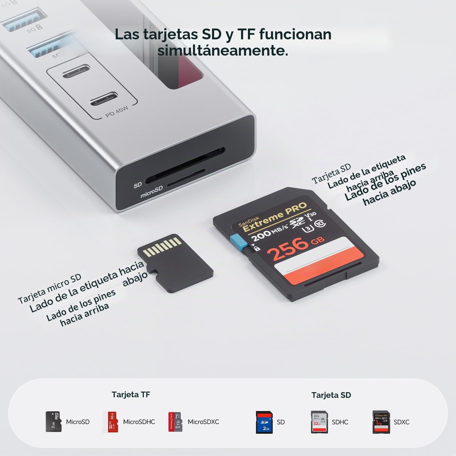 Hub USB Alimentado, USB C Hub con 2 Puertos de Carga PD Tipo C de 24/45 W | PULWTOP HUB USB con SD/TF, USB C 10Gbps, USB A 5/10Gbps y 2 * 24/45W Tipo-C PD de Carga (Adaptador DC de 72W Incluido)