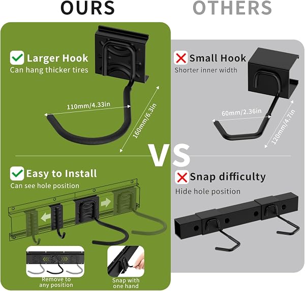 Housolution Bike Wall Mount 32Inch for 4 Bikes + 3 Helmets, Up to 300lbs, Heavy Duty Bike Hangers for Garage, Bike Hooks for Garage, Solid Steel Bicycle Storage, Bike Storage Rack, Black - 2
