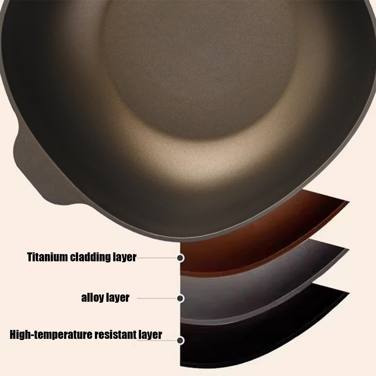 Regulacja temperatury Nonstick Wok, Odporność na wysoką temperaturę Kuchenka ceramiczna ze stopu tytanu Szybkie przewodzenie ciepła dla 2-6 osób (żółty)