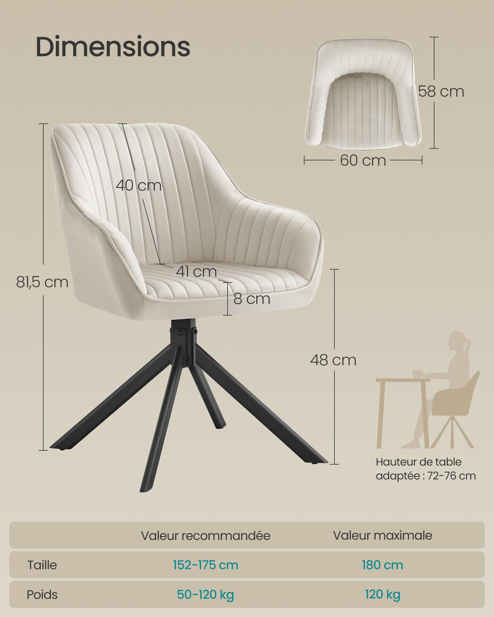 SONGMICS Chaise Salle à Manger, Pivotante, Rembourrée, Velours