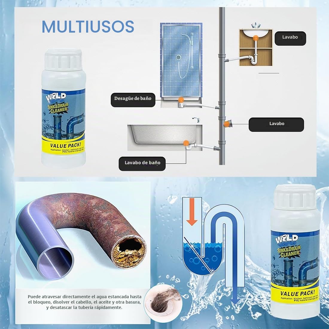 Powerful Sink & Drain Cleaner, Wild Sink & Drain Cleaner, Limpiador de Fregadero y Drenaje, Pipeline Dredging Agent, Limpiador Tuberias, Desatascador Fregadero Wild (3 Botella)