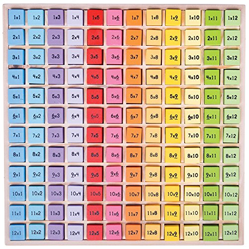 Bigjigs Toys Plateau Tables de Multiplication