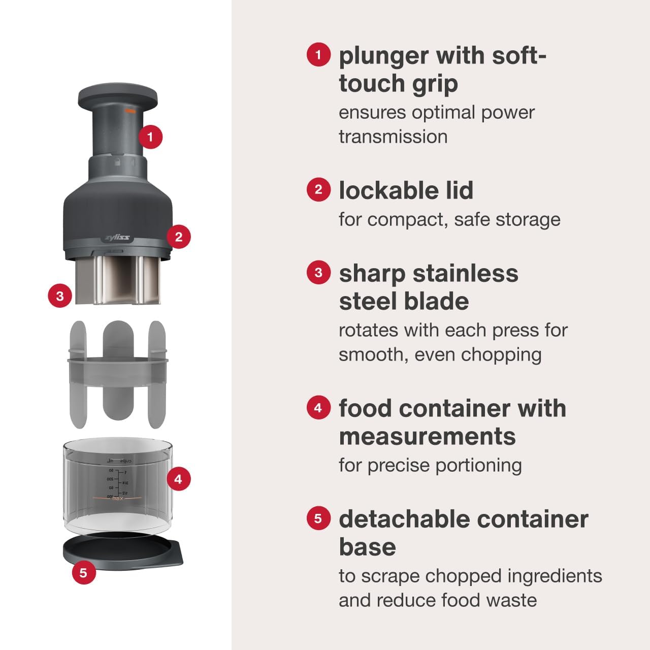Amazon.com: Zyliss Zick Zick Classic Food Chopper - Convenient for