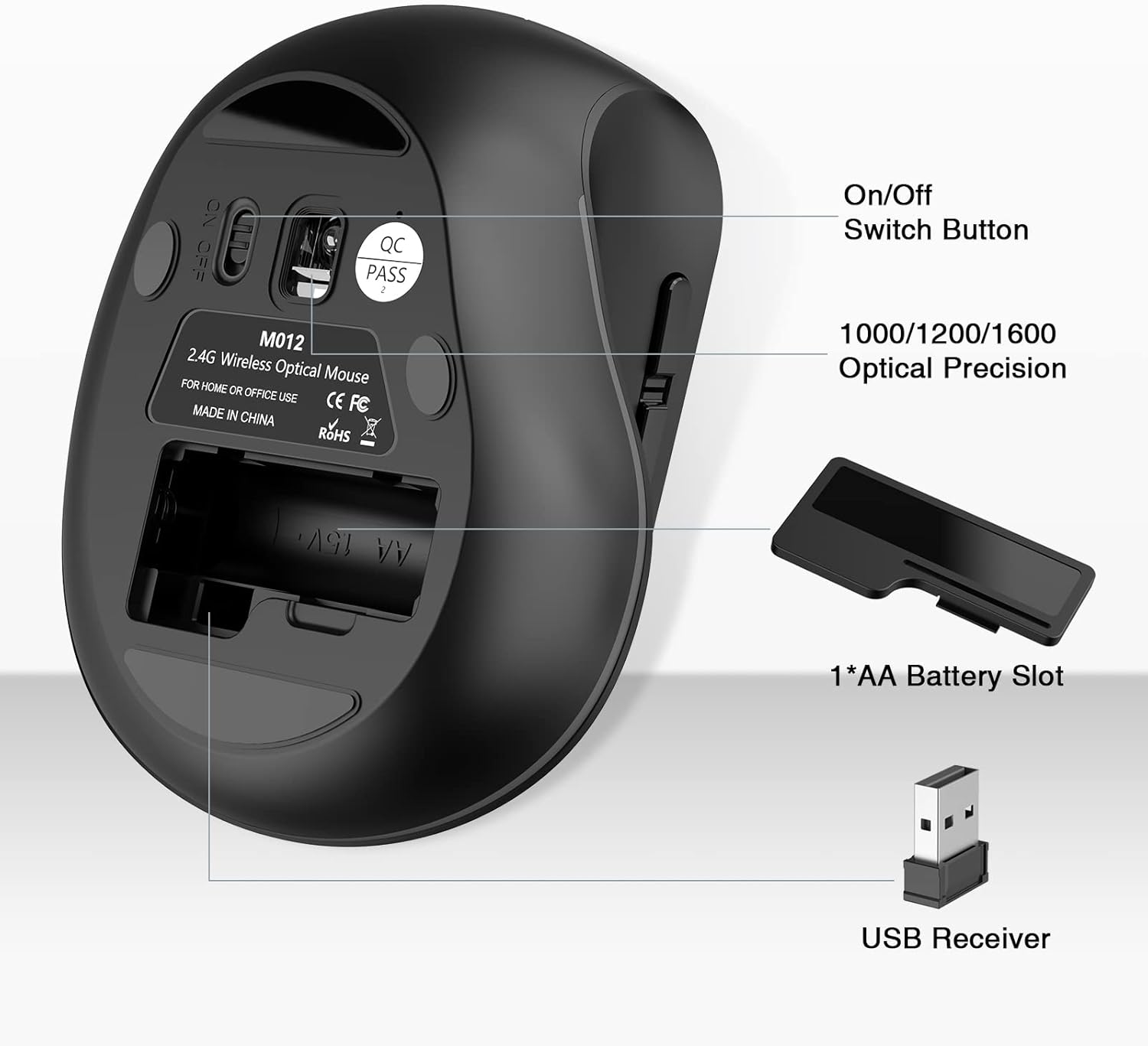 Underside view of the PINKCAT Wireless Vertical Mouse showing battery compartment and USB receiver storage