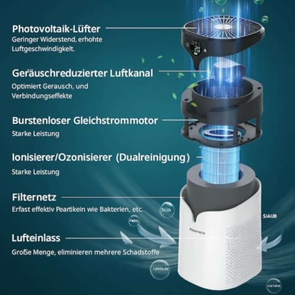 Purificador de aire, barra de oxígeno de iones negativos, removedor de olores formaldehído para esterilizador eliminador para dispositivo de limpieza de aire de escritorio en casa y oficina