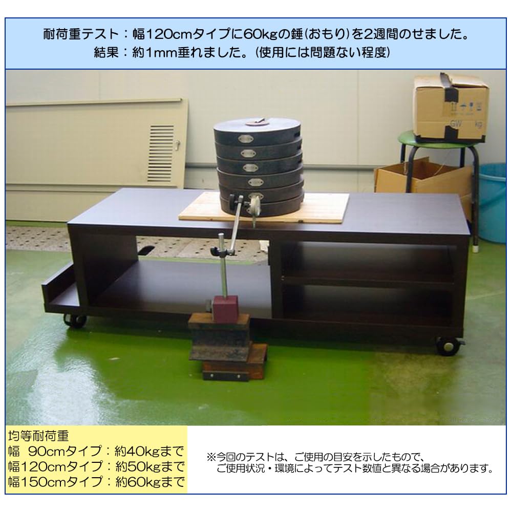 鉄　2WAY　キャスターボード　オーディオボード 台　事務 機器 用品　TV 宮武製作所 テレビボード テレビ台 TV-801 ハイタイプ