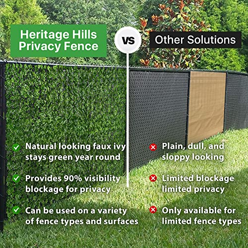Heritage Hill HH-FWC-IDG-PARENT Artificial Ivy Fence Privacy Screen - Faux Ivy Privacy Fence Screen thumb #4