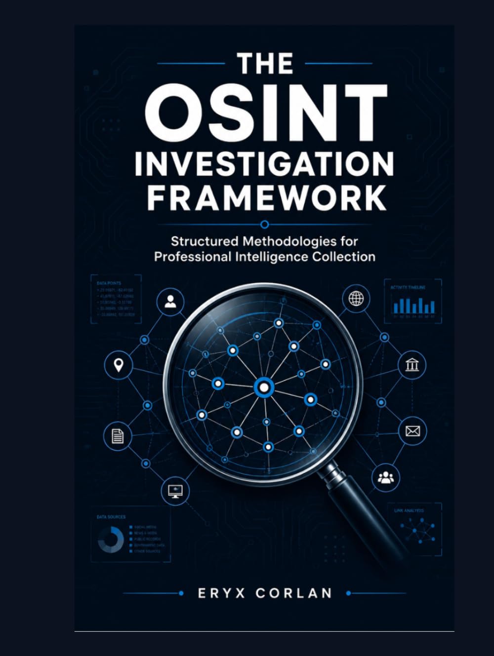 The OSINT Investigation Framework: Structured Methodologies for Professional Intelligence Collection