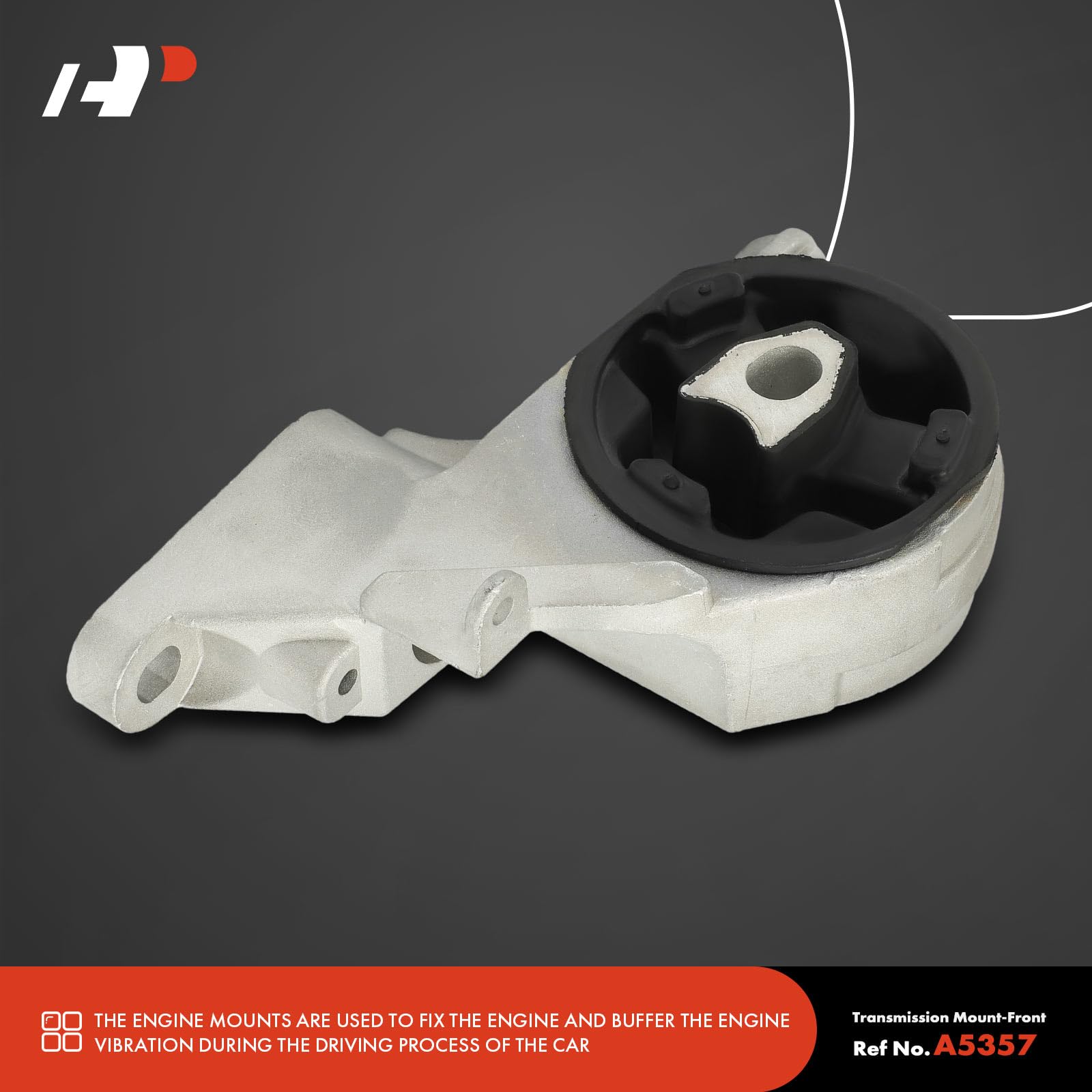 Amazon.com: A-Premium Engine Motor Mount and Transmission Mount 
