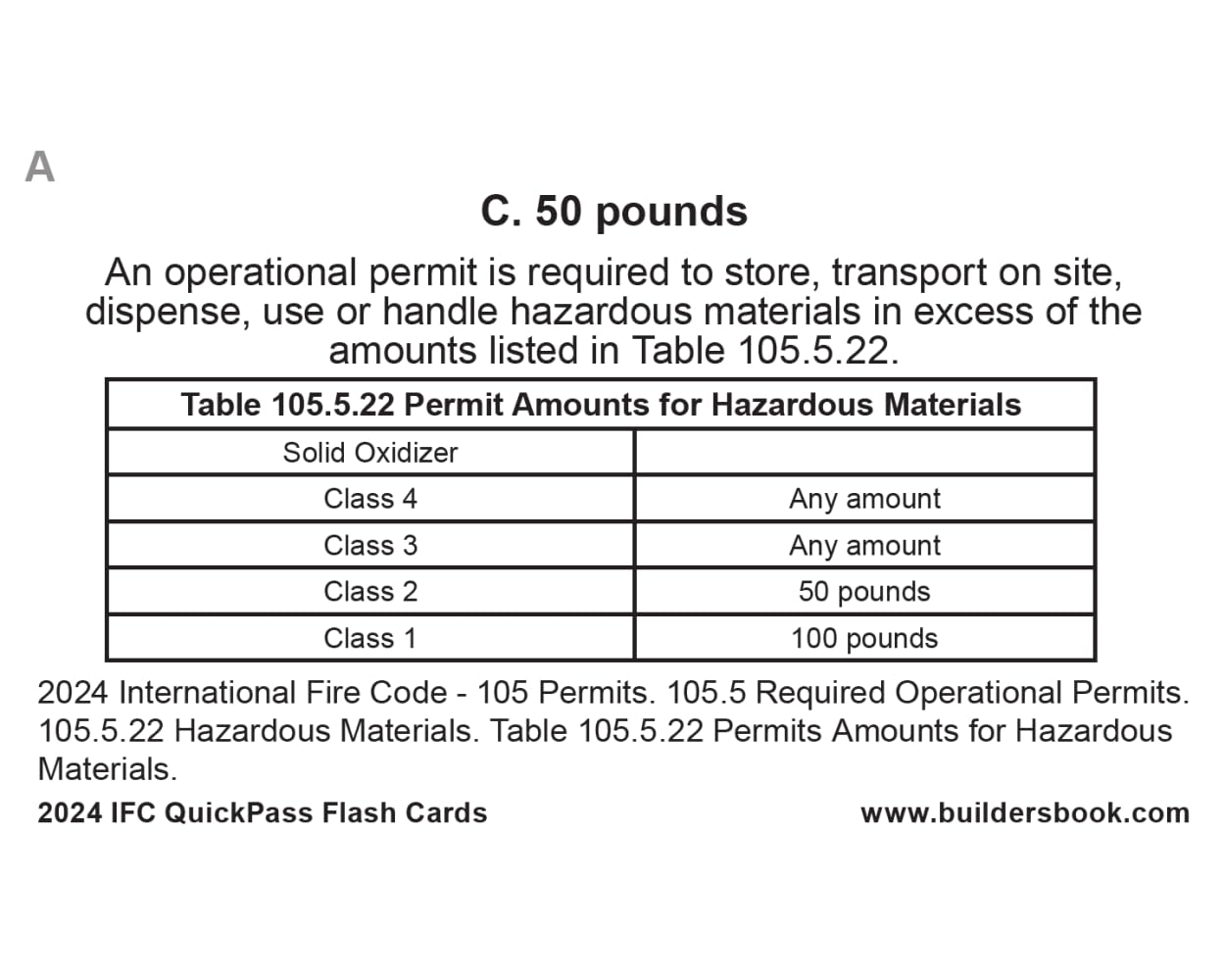 2024 International Fire Code IFC QuickPass Flash-Cards