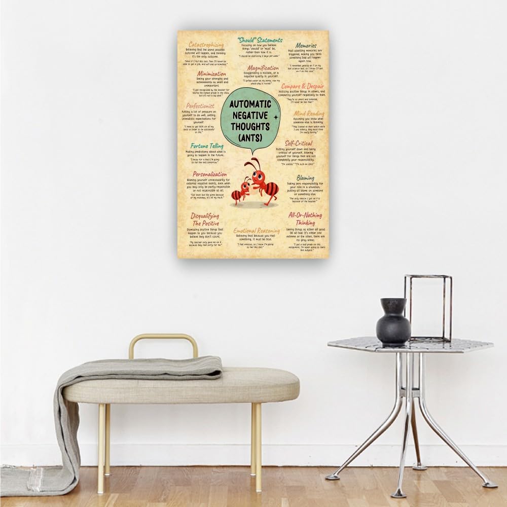 Amazon.com: Greejoeq Automatic Negative Thoughts Therapy Poster