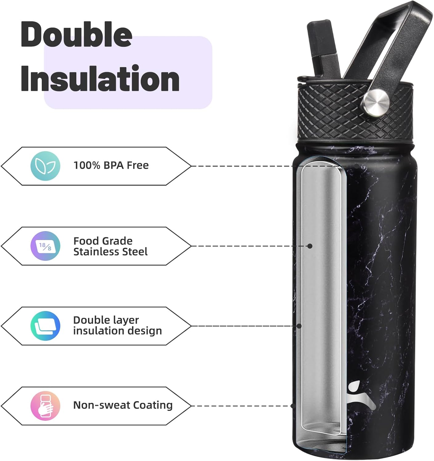18 oz Insulated Water Bottle Stainless Steel Sport Bottles with 3 Lids,Marble Midnight - Image 4