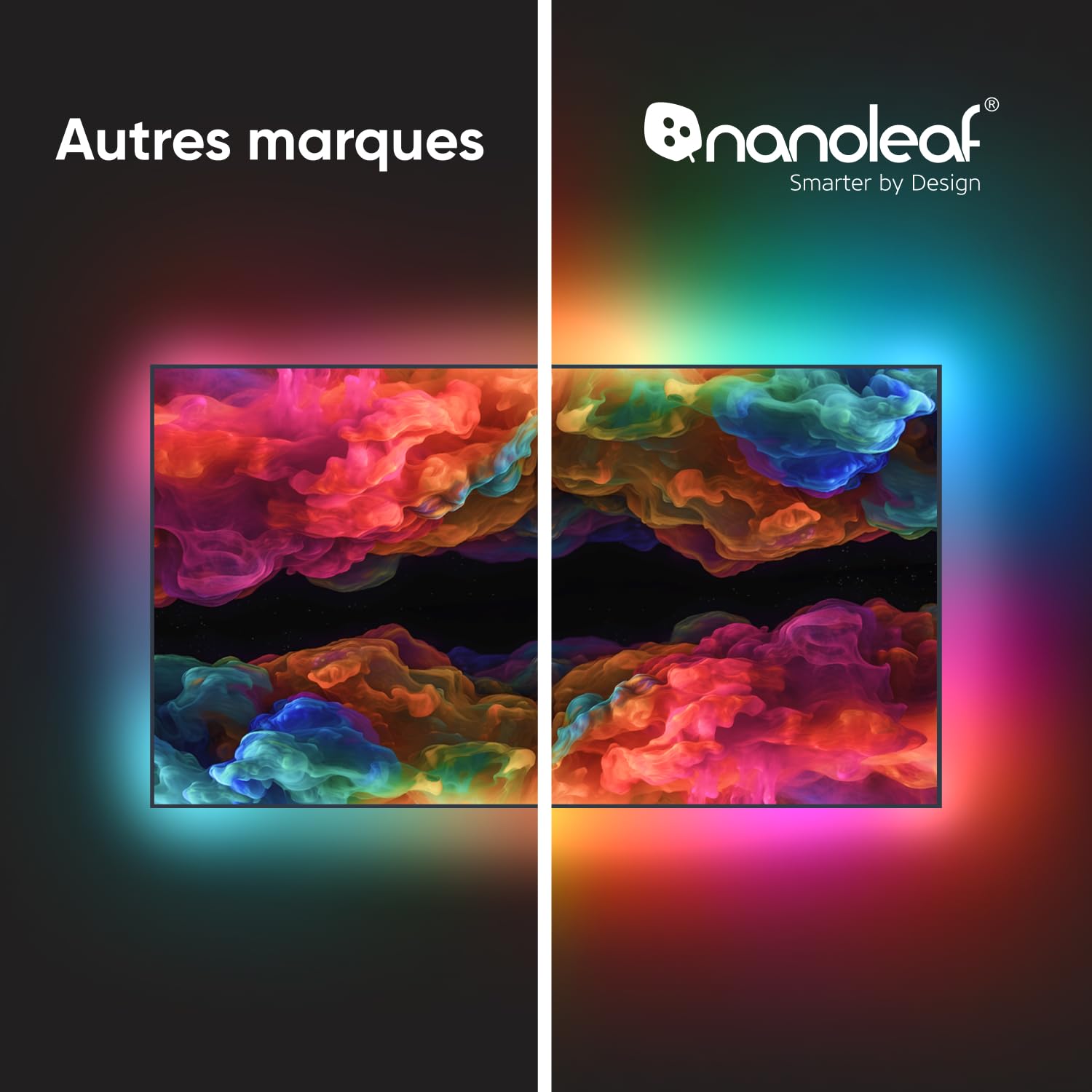 Nanoleaf Kit 4D Screen Mirror + Kit Lightstrip pour téléviseurs et écrans jusqu'à 65"/165 cm - Ruban LED RGBW connecté + Caméra, Thread & Wifi, Compatible Amazon Alexa Google Home Apple