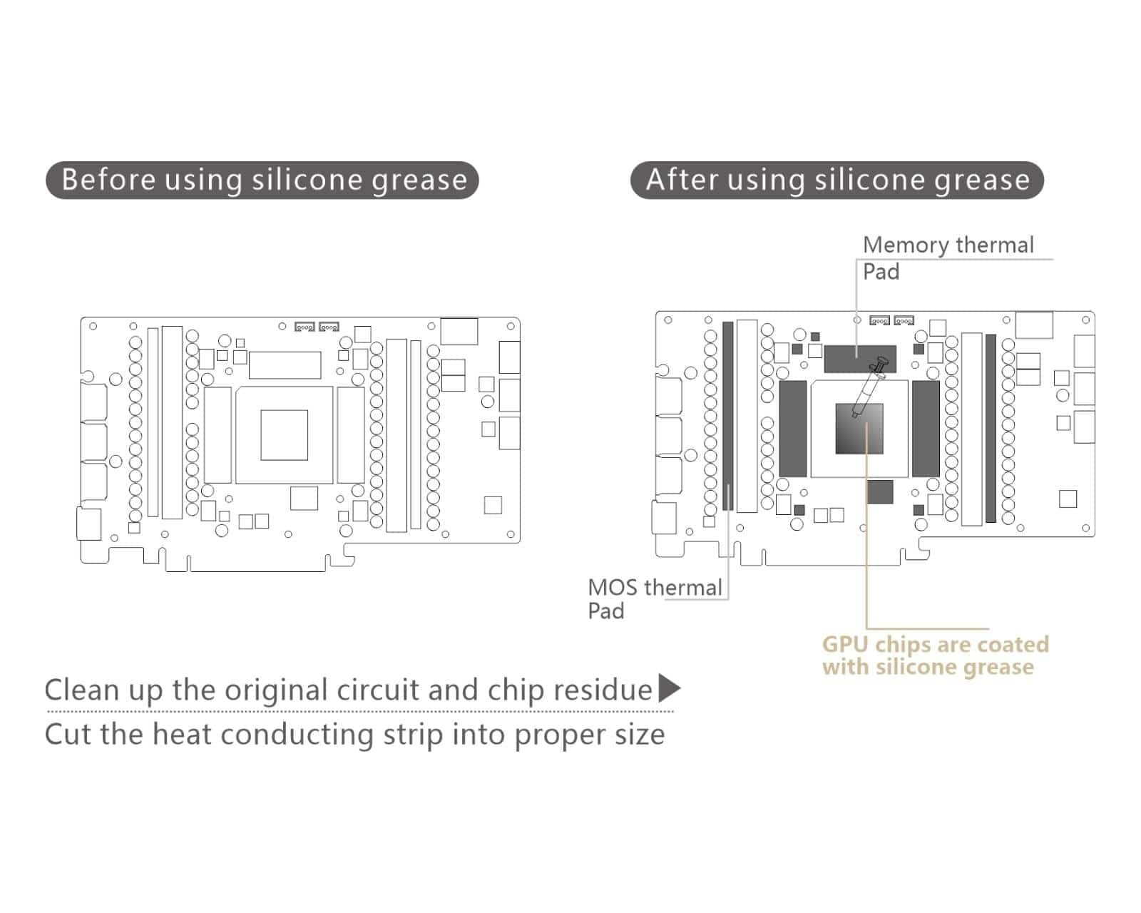 Amazon.co.jp: Bykski フルカバー GPU ウォーターブロックとバック