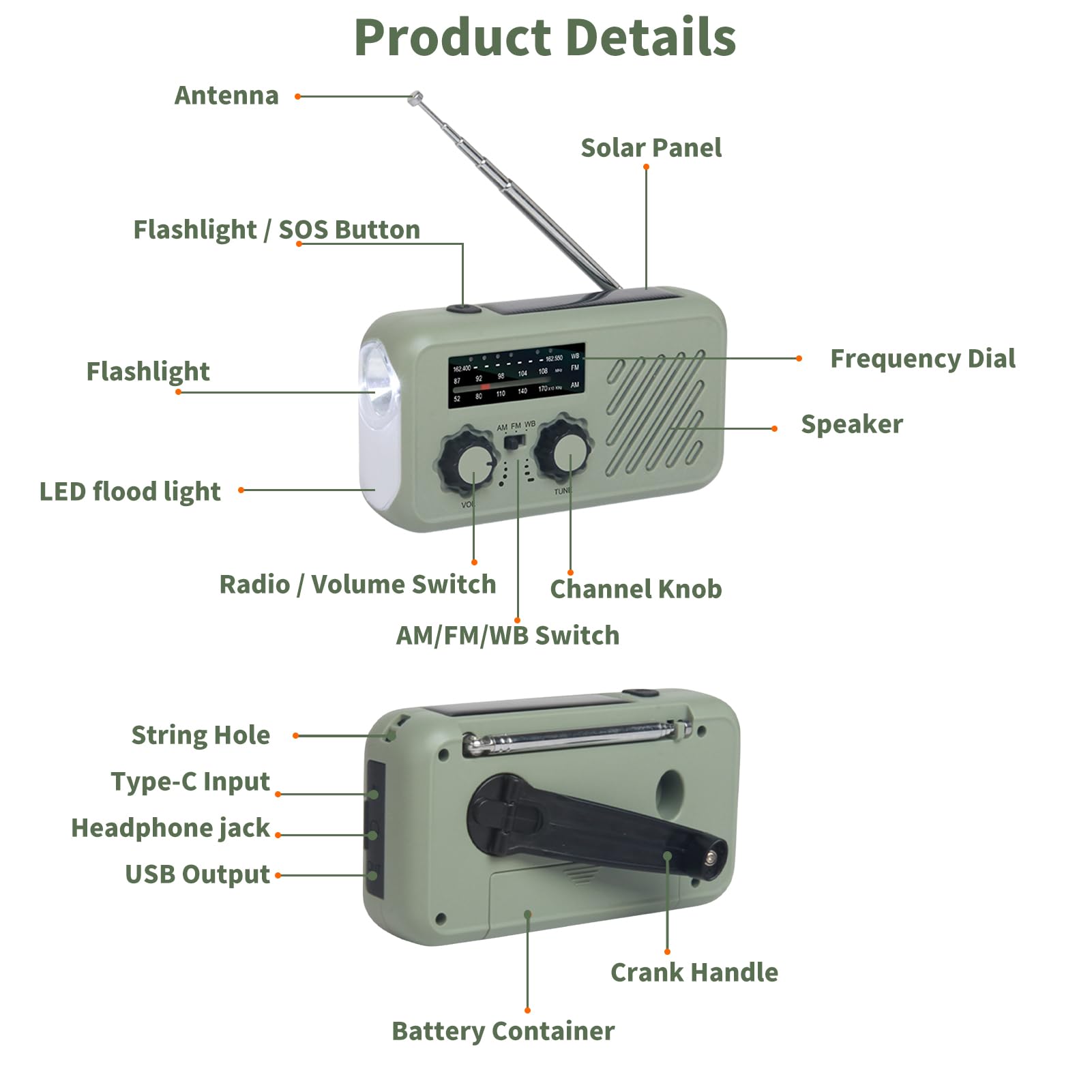 Radio Solaire d'Urgence à Manivelle Auto-alimentée avec Lampe de Poche LED, Alarme SOS, AM/FM, Météo Wind Up, Charge Smartphone USB
