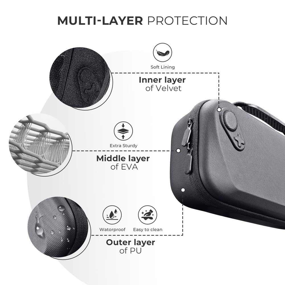 Custodia rigida in EVA per Xbox Series X e rog X, custodia da viaggio compatta con scomparti per giochi e accessori, 317 x 159 x 91 mm, nero
