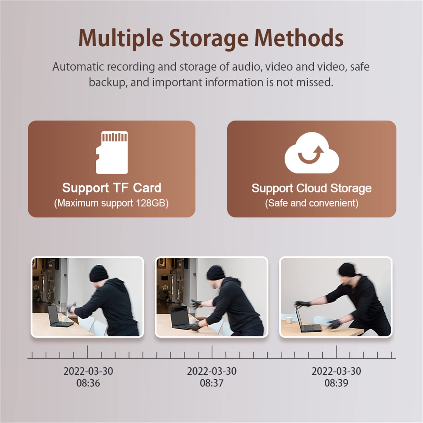 Ampoule De Caméra De Sécurité Tuya, Caméra Wifi 5MP HD PTZ Avec Vision Nocturne Pleine Lumière Suivi Automatique De Conversation Bidirectionnelle Pour Vidéosurveillance Intérieure
