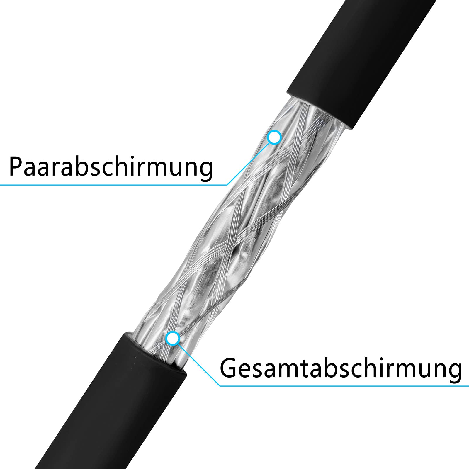 HB-DIGITAL 10 m CAT 7 netwerkkabel, LAN-kabel, installatiekabel, Ethernet installatiekabel, 10 Gbit/s, AWG23 S/FTP, GHMT gecertificeerd, puur koper, LSZH BauPVO klasse Cca datakabel Simplex, geel
