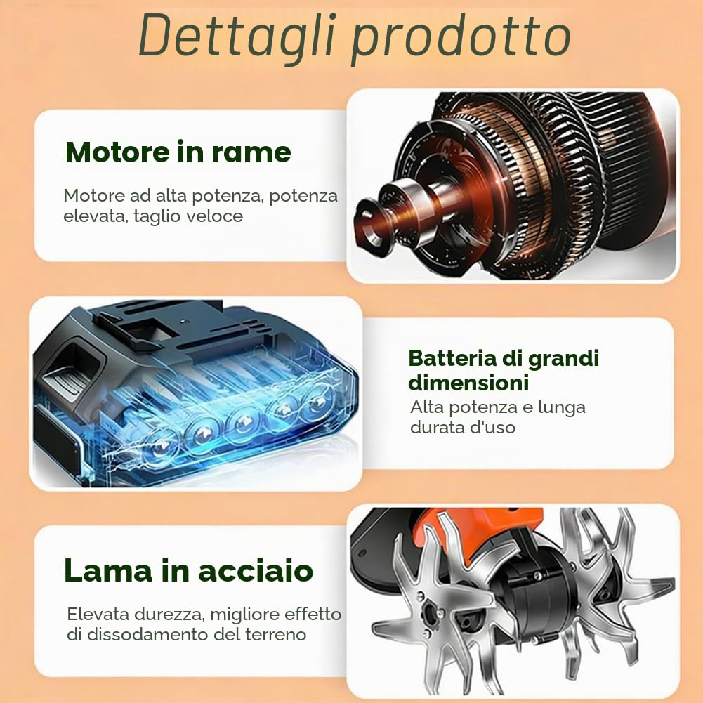 Motozappa senza fili da 21 V per giardinaggio, motozappe elettriche e coltivatori, rotavatore a batteria, scarificatore da giardino per prati, 360 giri/min, larghezza di lavorazione 12,7 cm
