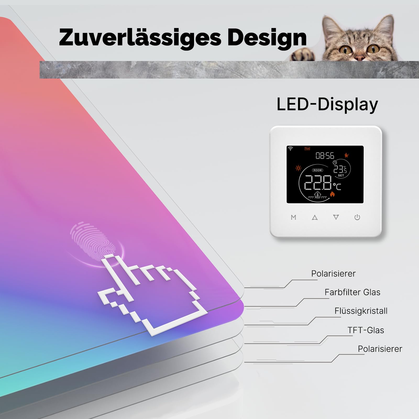 MOES Smart Thermostat für Boiler, WLAN Raumthermostat Programmierbares Kompatibel Alexa Echo/Google Home,Smart Life/Tuya App
