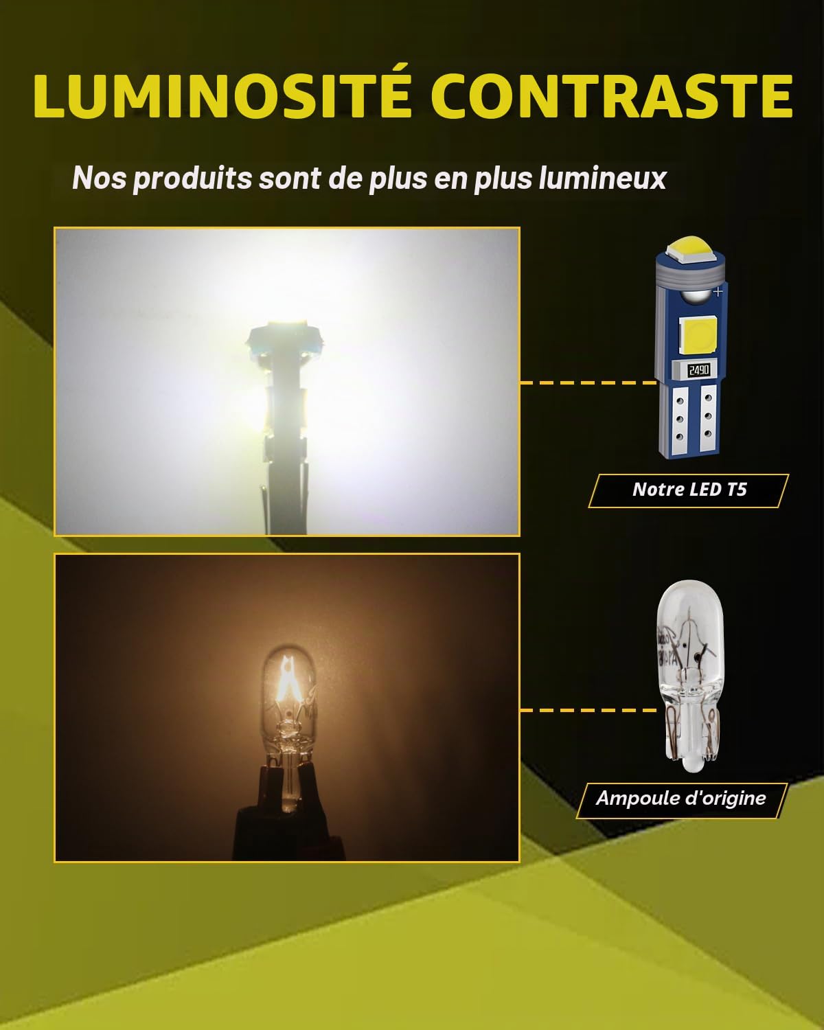 YONGMING Ampoule LED T5 74 W3W 2721 3030 SMD Blanc Tableau Bord 12V | 120LM Par Ampoule, Éclairage 360° Sans Zone Sombre Pour Compteur Intérieur Auto Installation Facile