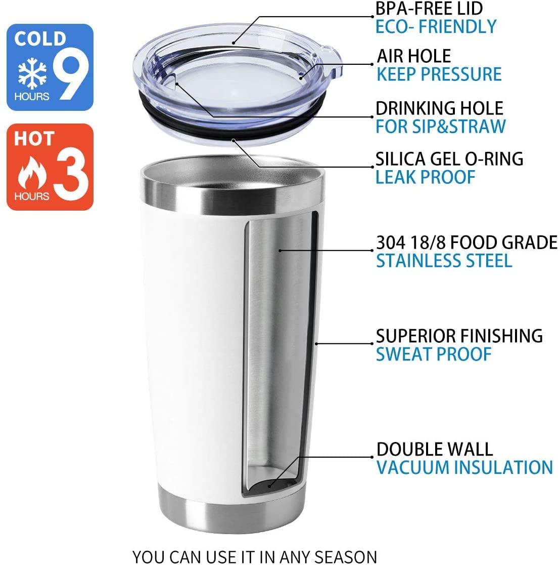 HASLE OUTFITTERS Kubki ze stali nierdzewnej z pokrywką, podwójne ścianki, izolowane próżniowo, kubki do kawy do zimnych i gorących napojów (590 ml, białe, 12 sztuk)