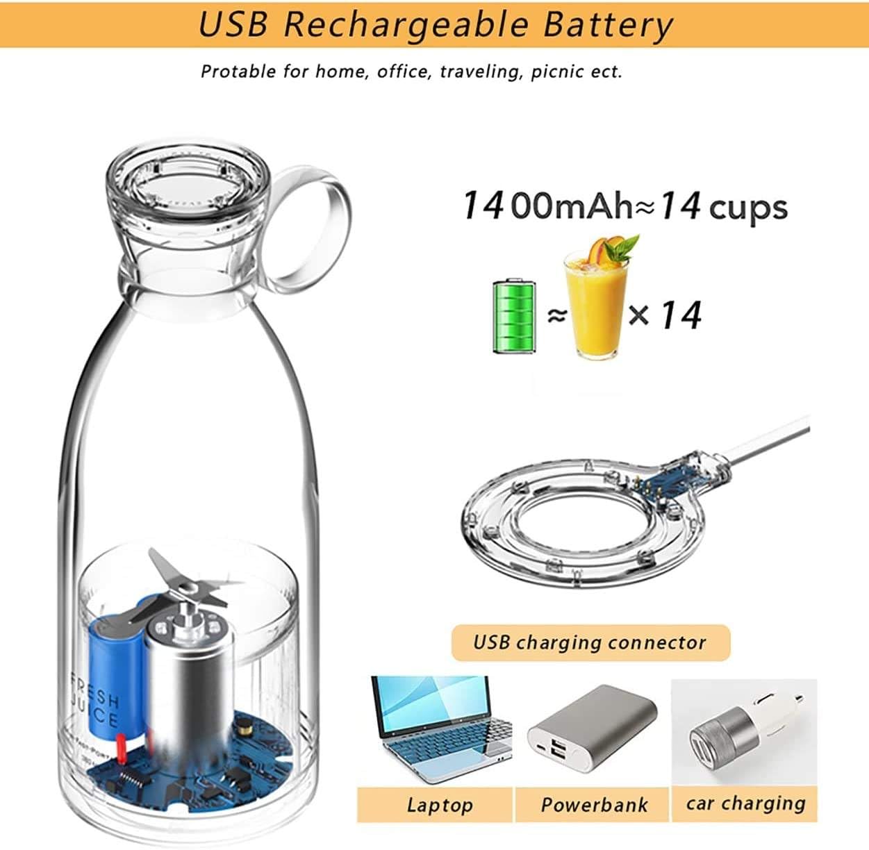 Dr.Boyd's HEALTH Mini mixeur portable pour milkshakes et smoothies - Récipient de 340,2 g, chargement magnétique sans fil, batterie rechargeable, moteur de 50 W, étanche, caractéristiques de sécurité