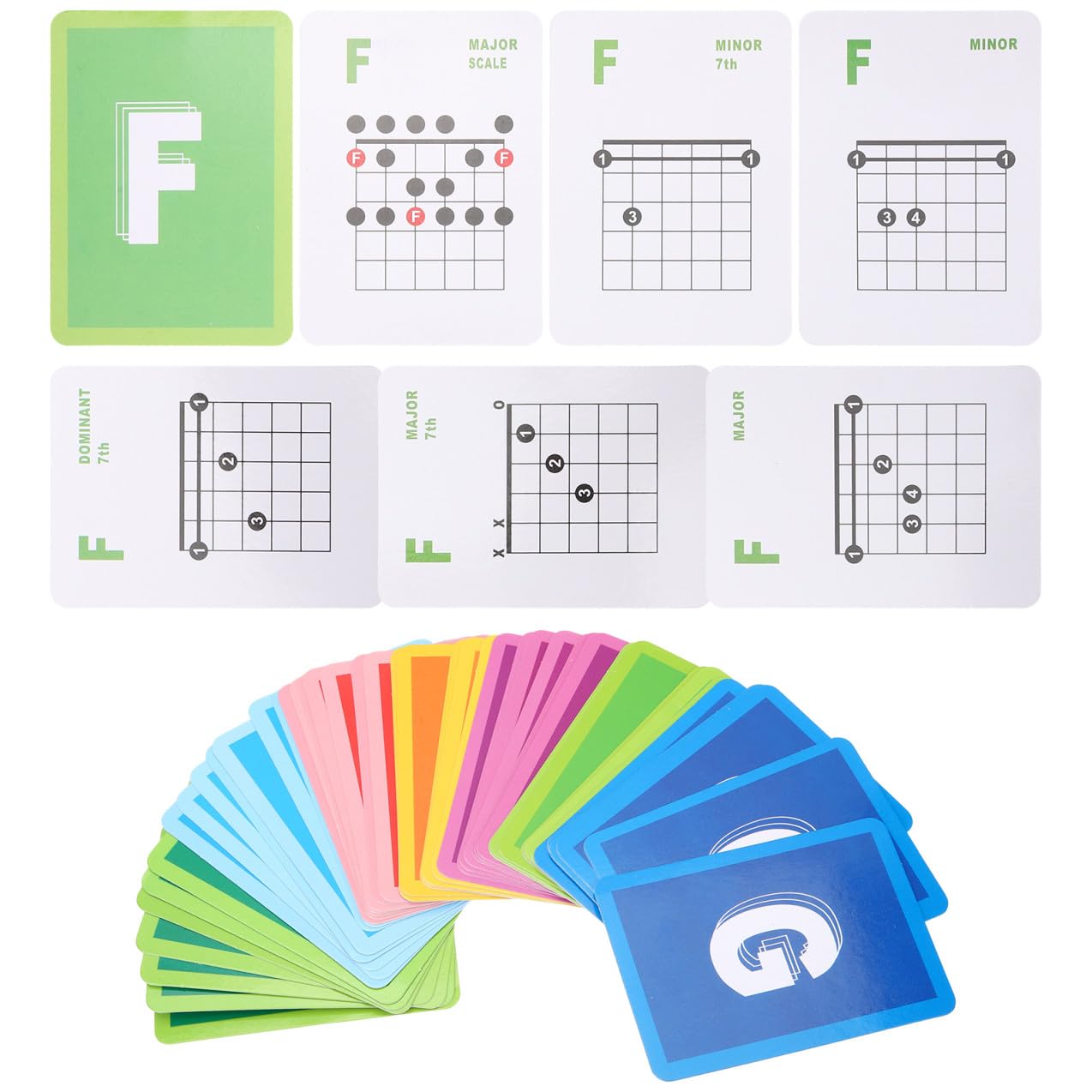 UPKOCH 147piezas Póster De Acordes De Guitarra Educativo Para Estudiantes y Profesores Diagrama y Duradero Para Práctica Rápida y Dominio De Acordes De Guitarra