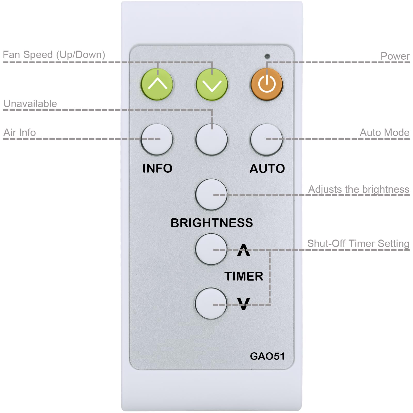 Shark Model R101ae Remote Snapklik.com : Replacement Remote Control For Shark AlR PURlFlER Heater ...