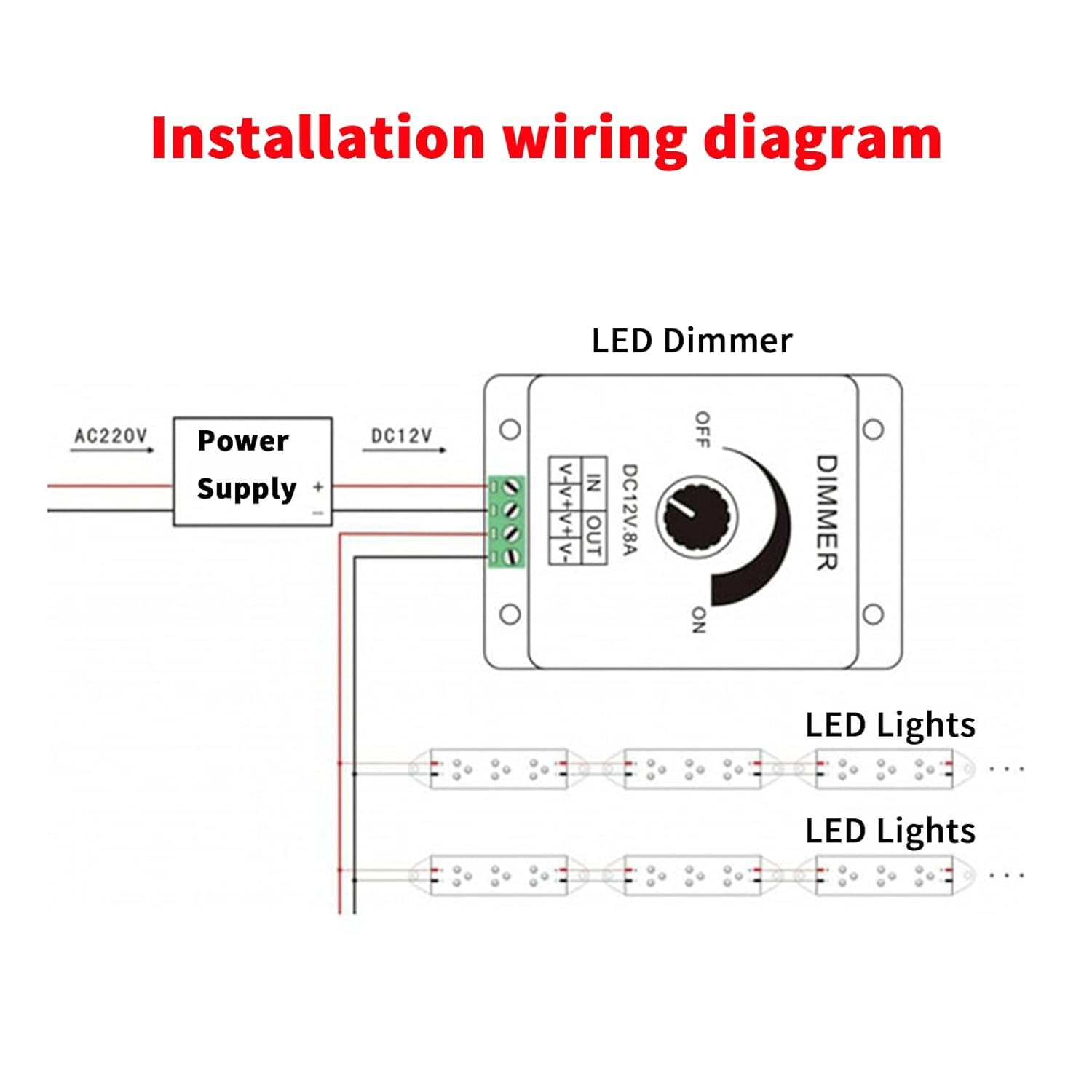 TECHZOCO Regulador de intensidad tira LED, regulador de voltaje con botón giratorio, controlador de atenuación PWM, adecuado para tira LED 5050 3528 | DC 12V-24V 8A
