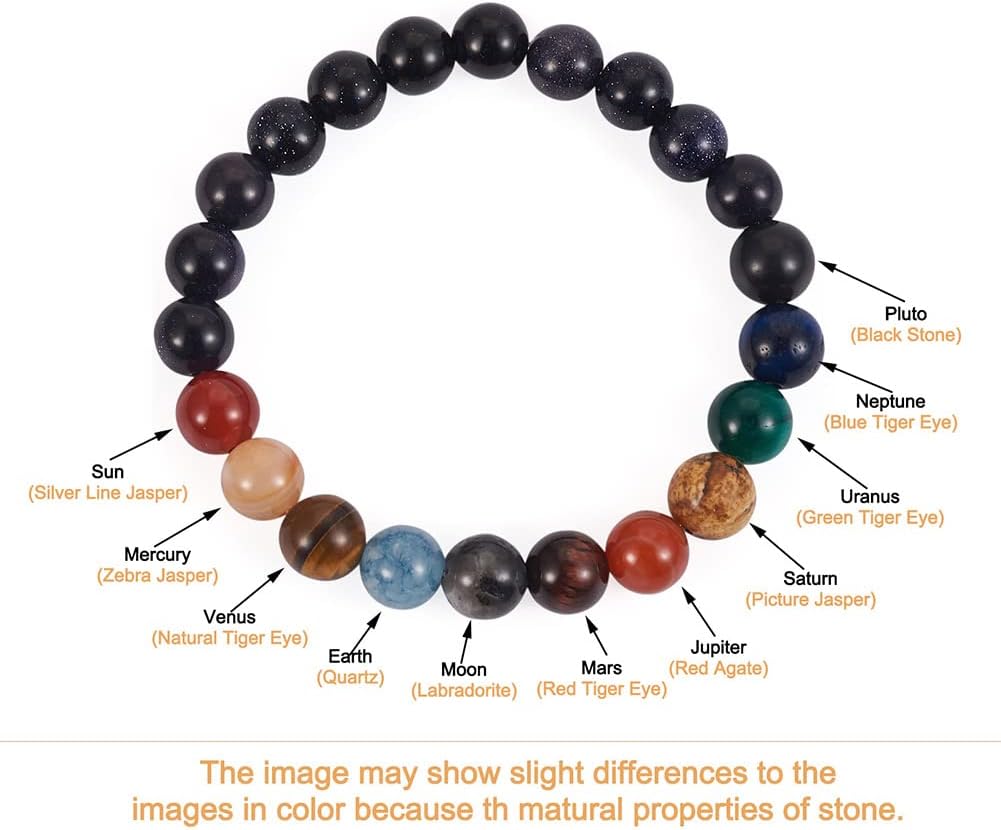 EEE ELECRELIVE Stone Bead Kit 230pcs 8mm Round Loose Gemstone Beads Natural Tiger Eye Quartz Chakra Stone Beads Set for Jewelry Making Bracelets Necklaces Making Accessories