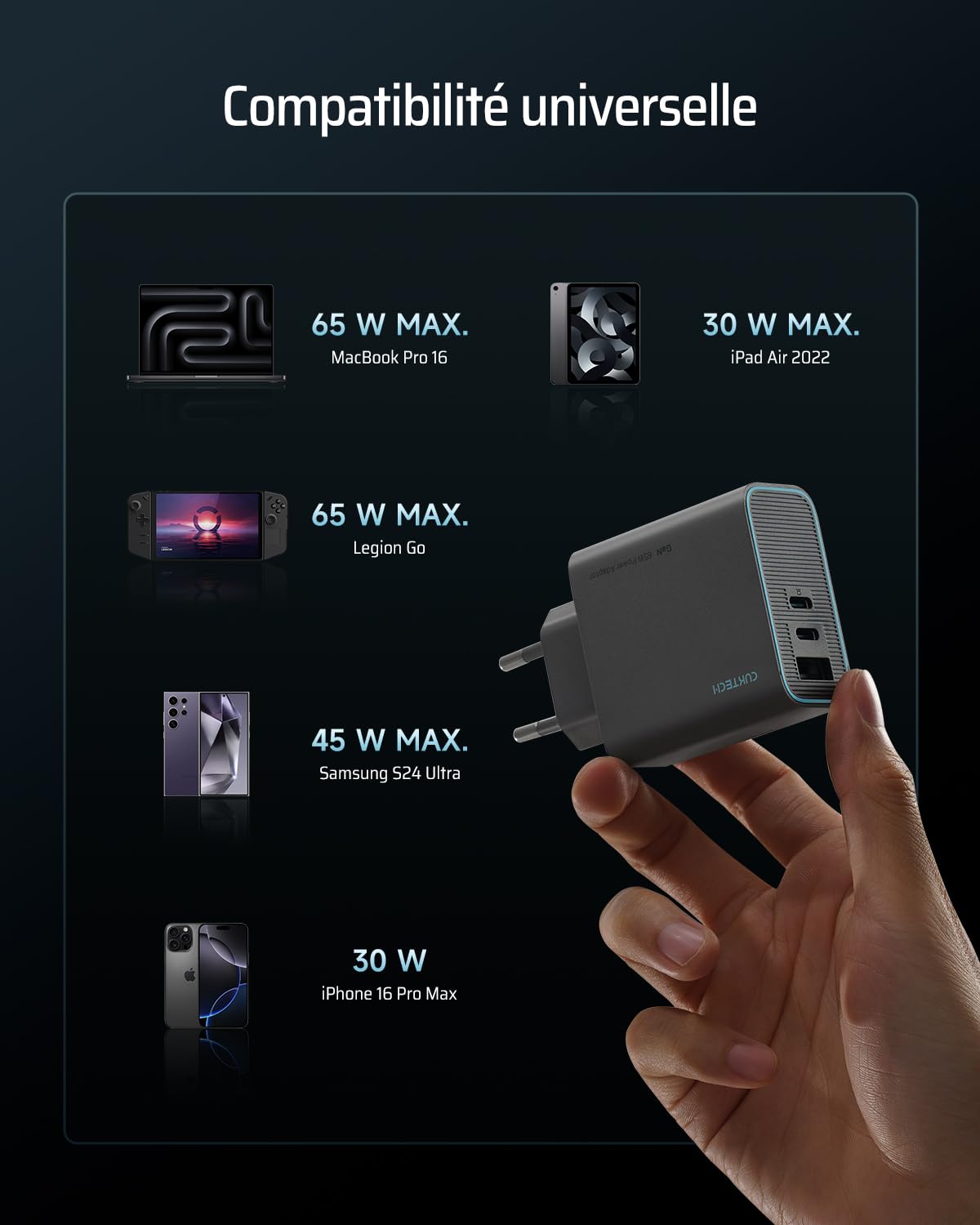 CUKTECH Chargeur USB C 65W, 3 Ports GaN III et PPS PD3.0 Chargeur Rapide, Chargeur 65W USB C Rapide Compatible avec MacBook Air/Pro, iPad Pro, iPhone 16/15/14/13, Samsung S24/S23, Xiaomi