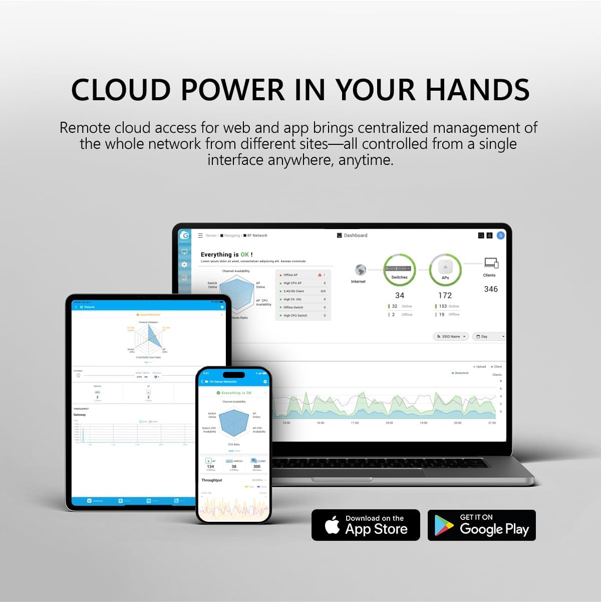 EnGenius Cloud Managed ECW160 11ac Wave 2 2x2 Outdoor Access Point