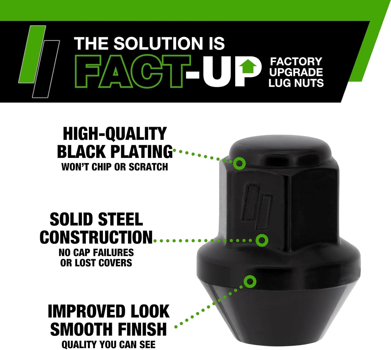 DPAccessories Black Lug Nuts | Compatible Replacement for Land Rover Range Rover | 605123499, LR001381, LR043267 | for Factory/OEM Wheels Only | Set of 20 | DLR141502F-BK/020