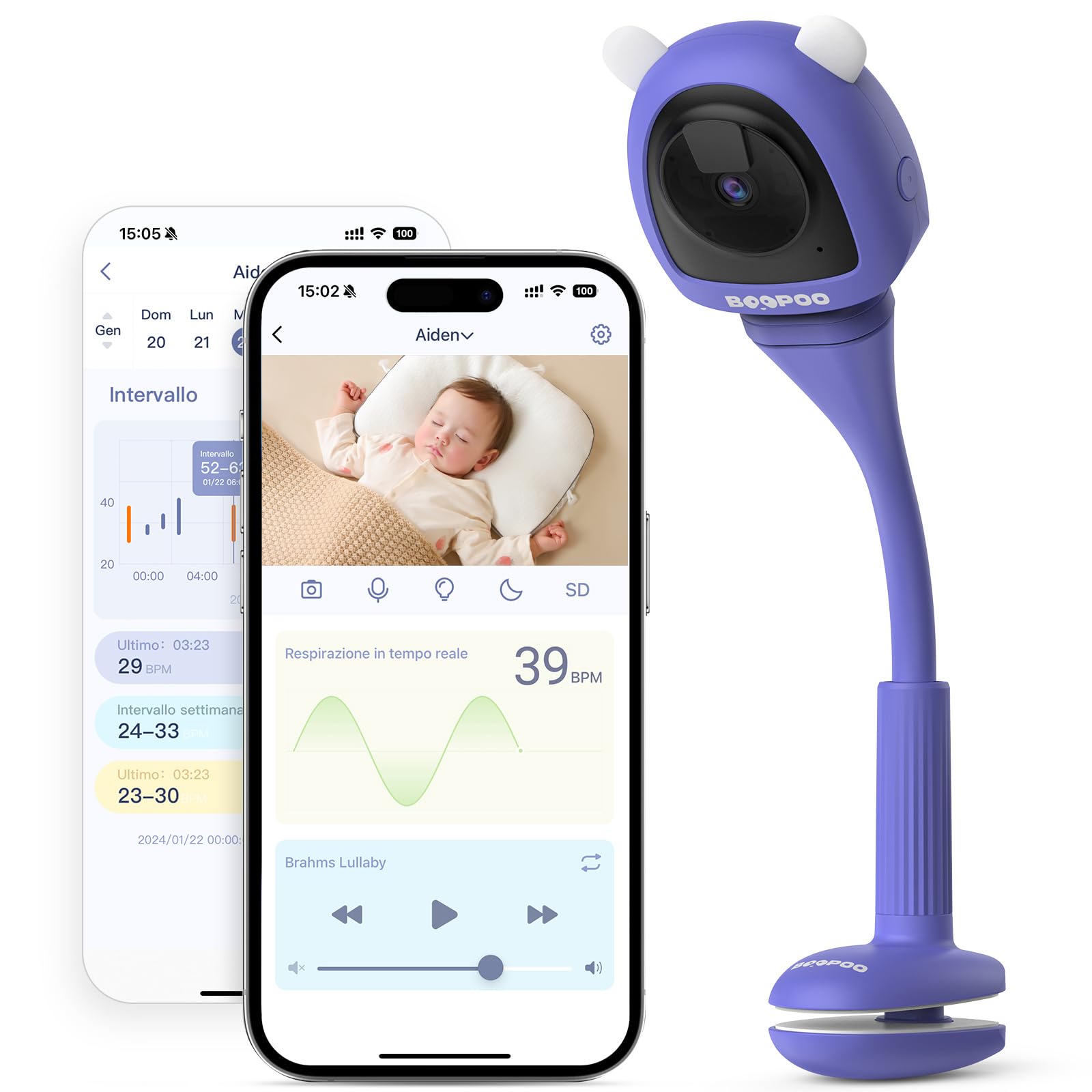 Telecamera Monitor Intelligente per Bambini - Soluzione AI Avanzata Senza Sensore, con Rilevamento del Pianto, Movimenti e Zone Sicure, Visione Notturna HD 2K, Audio Bidirezionale(Culla)