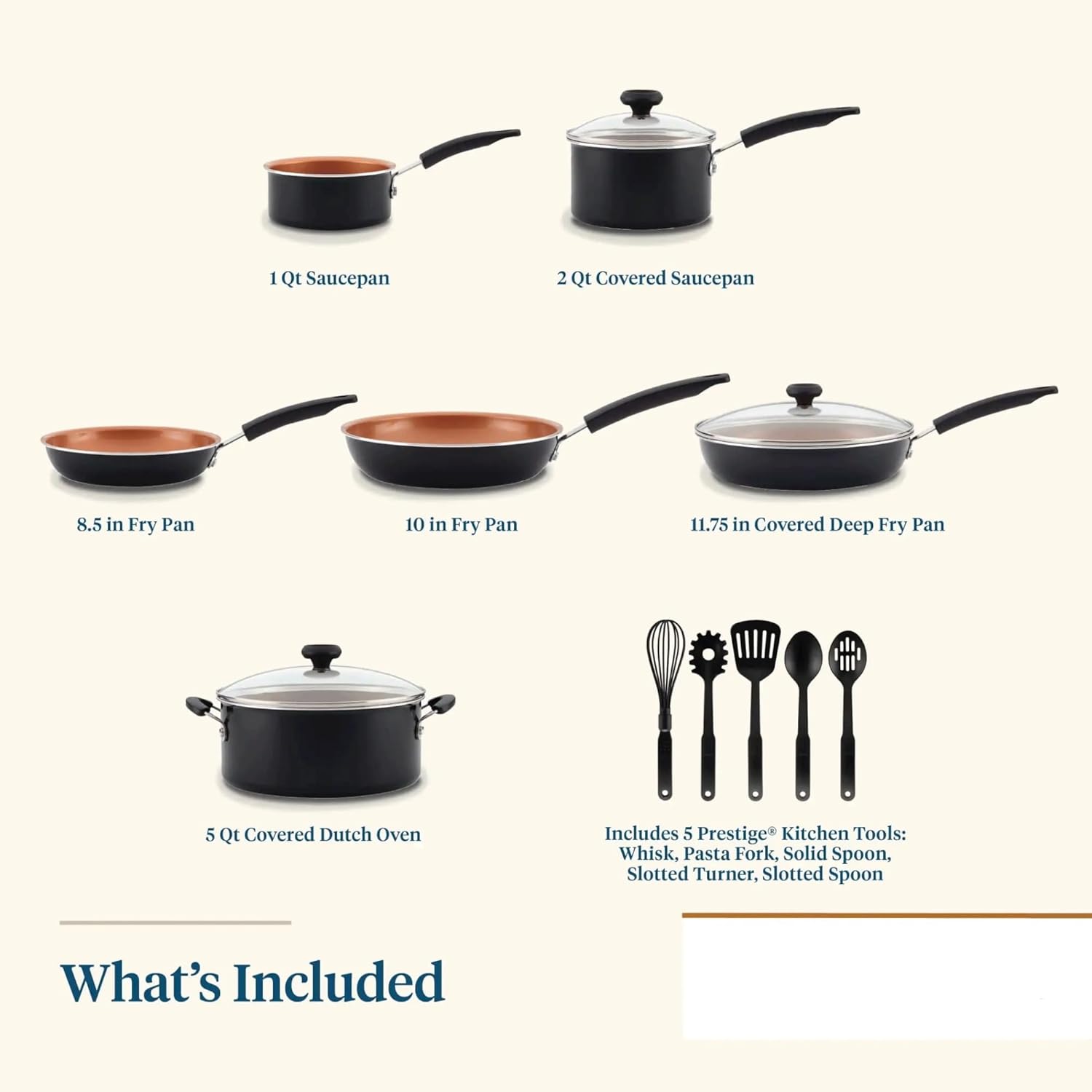 ヨシノクラフト鍋 3点セット swシリーズ セット商品 | 株式会社