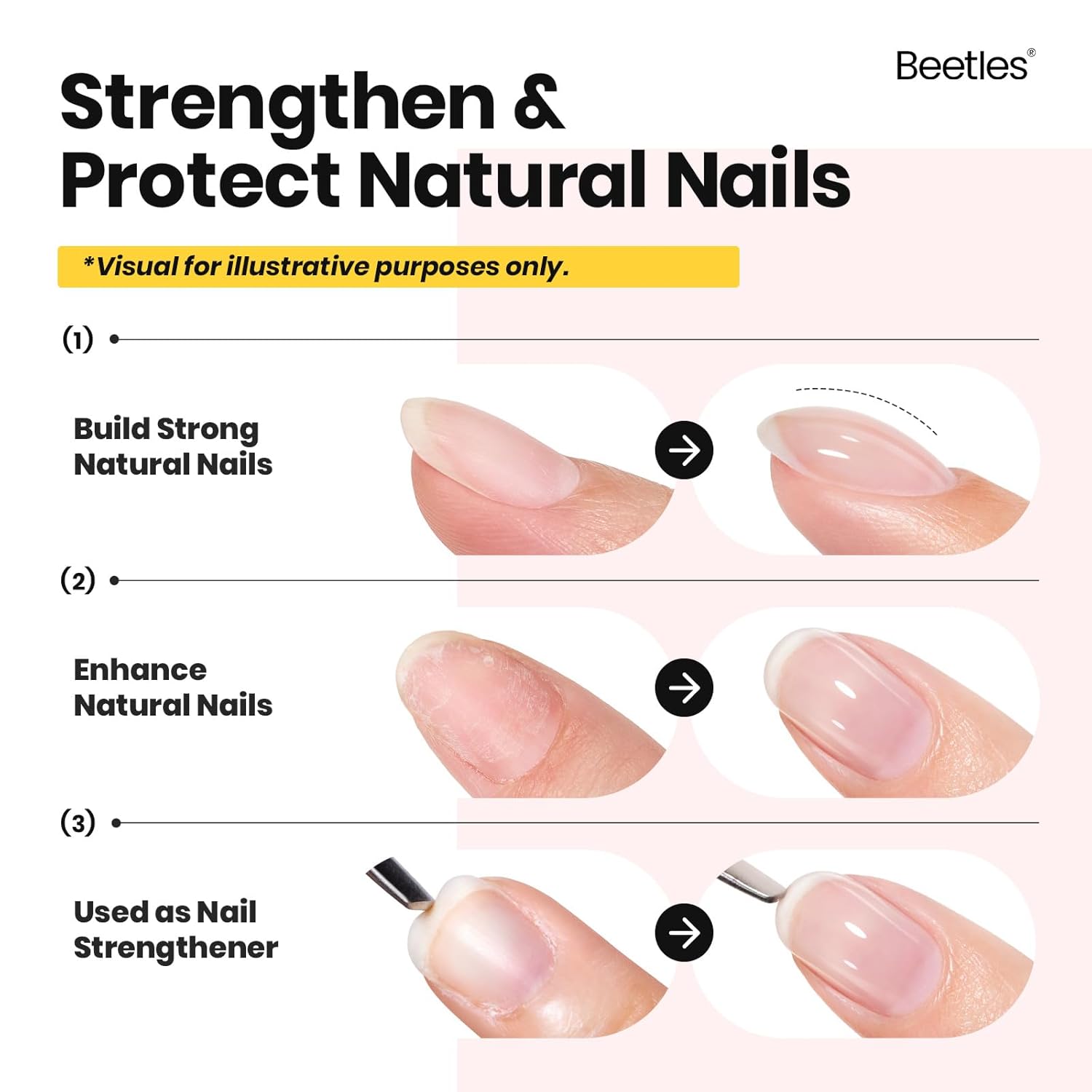 Beetles Builder Gel Set-Skin Poem 12 Colors 8 in 1 Nail Thickening Strengthening Building Instant Apex for Beginner DIY Salon,Natural Nude Jelly Pink Glitter Builder Gel, UV & LED Lamp Cured