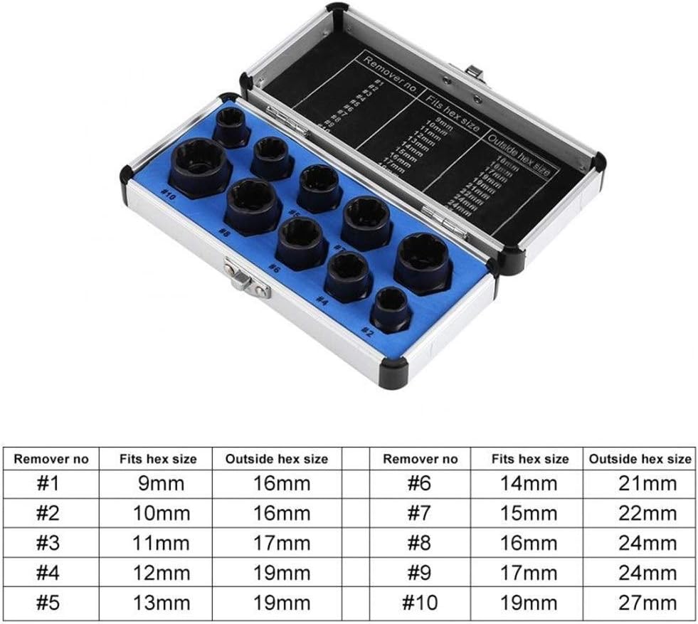 Universal Tools 10 Damaged Nut Screw r Extractor Removal Set Threading Tools Kits
