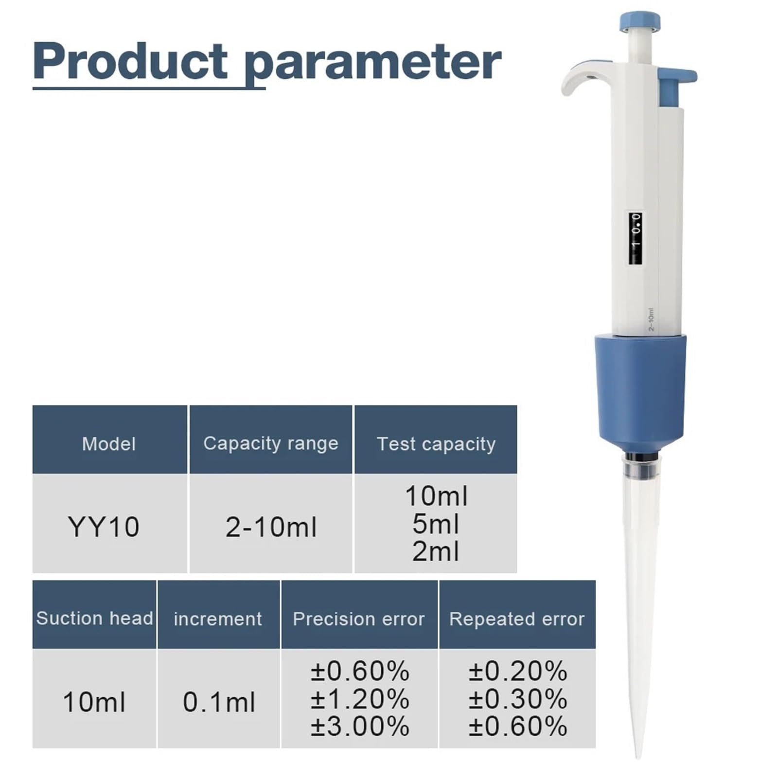 Micropipeta, Pipeta de laboratorio 2 a 10 ml, micropipeta digital ajustable un solo canal con puntas pipeta, dispensador muestras