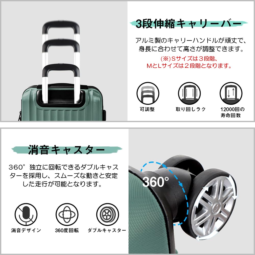 Amazon | [New Trip] スーツケース 3点セット SMLサイズ 2025年