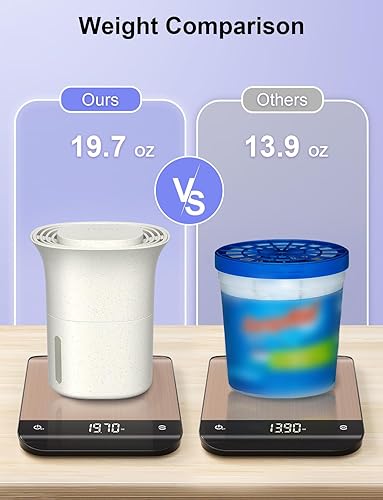 Miniatura 6 de CLEVAST - Cubo recargable de absorción de humedad, 12.5 oz, paquete de 4, tazas recargables de absorción de humedad para el armario, caja