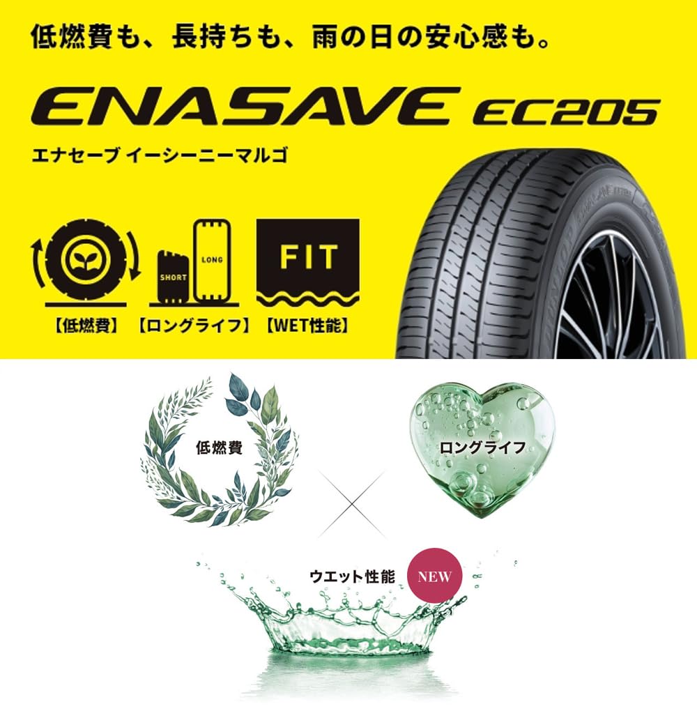 Amazon.co.jp: ダンロップ(DUNLOP) エナセーブ EC205 155/65R14 75S 1