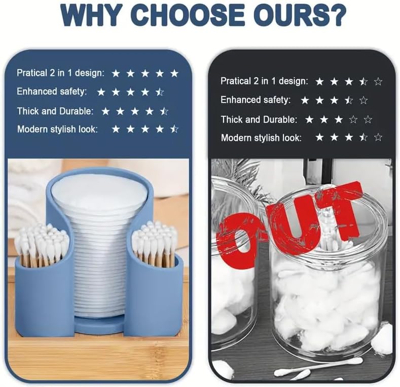 Bathroom Essentials Organizer - Plastic Countertop Cotton Pad & Qtips Holder with Dental Floss Dispenser - Vanity Makeup Storage for Bathroom Accessories, Blue