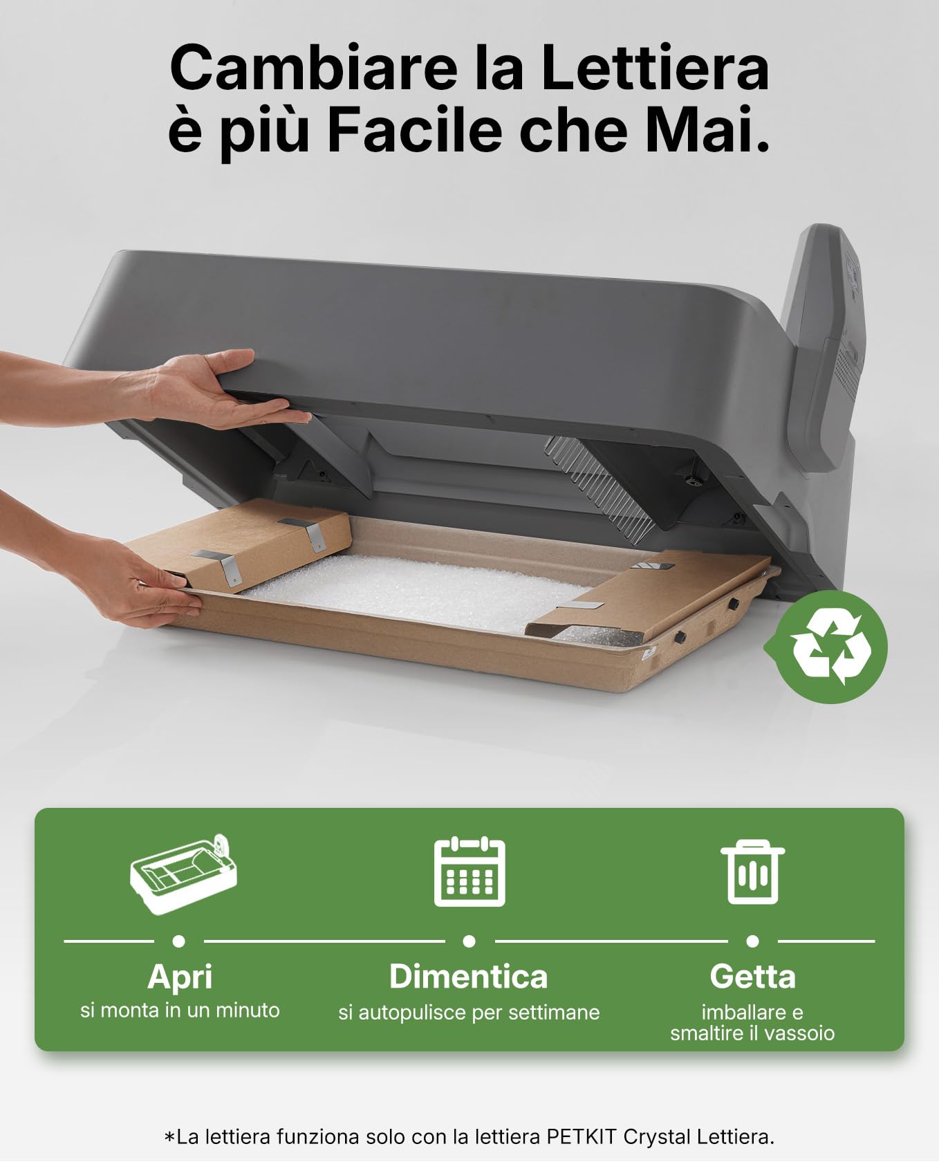 PETKIT Lettiera per Gatti Crystal, Lettiera per Gatti non Agglomerante, Compatibile con PUROBOT CRYSTAL DUO, Eliminazione Multi-odore, Antipolvere, Leggera e Pronta, Ricambio Diretto, 4 Sacchi