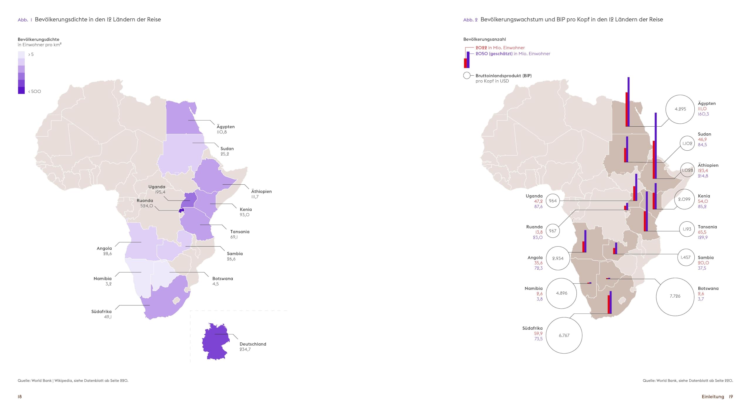 Bauen in Afrika. Cape to Cairo in 150 Tagen: Erfahrungen eines Ingenieurs (Grundlagen, Band 185)